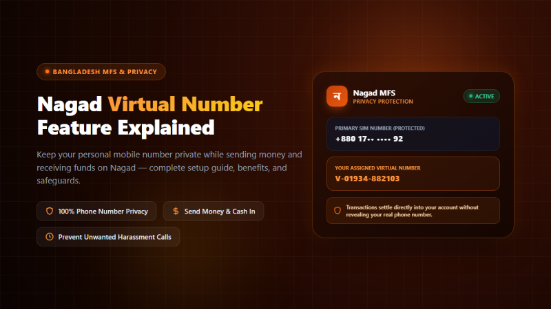 Nagad Virtual Number: What It Is and How to Send Money Privately